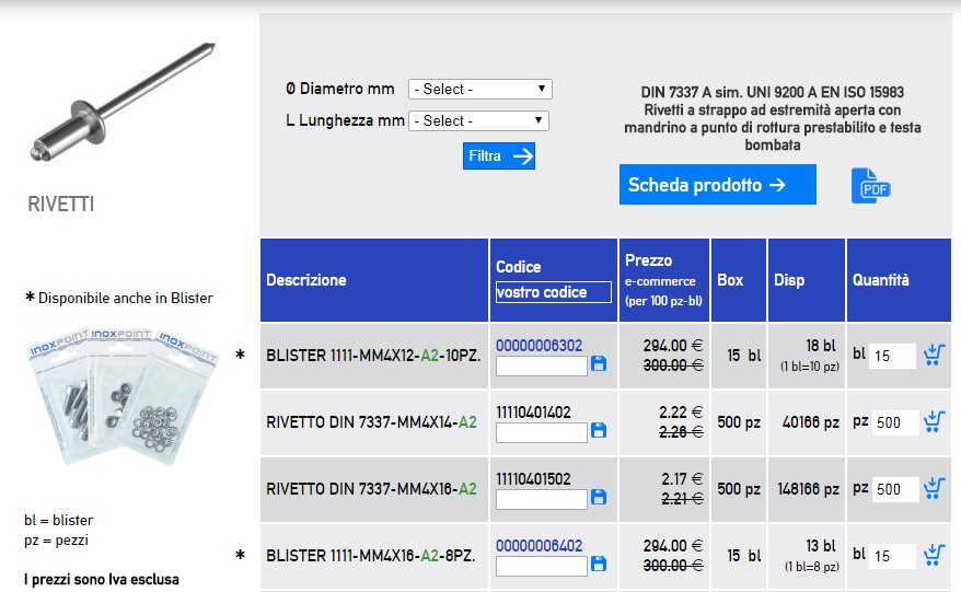 blister inox tirrenica